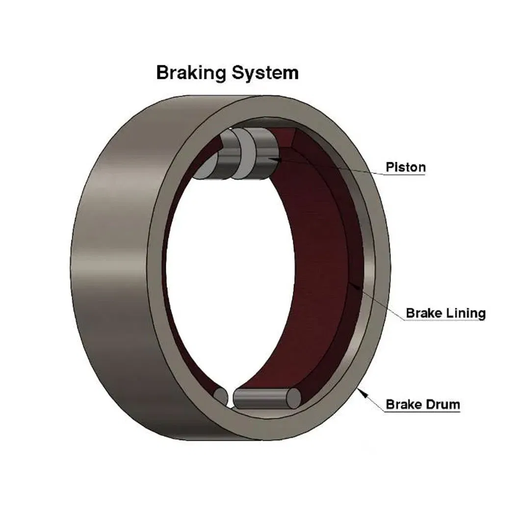 China Factory Auto Spare Parts Truck Brake Lining Trailer Brake Lining