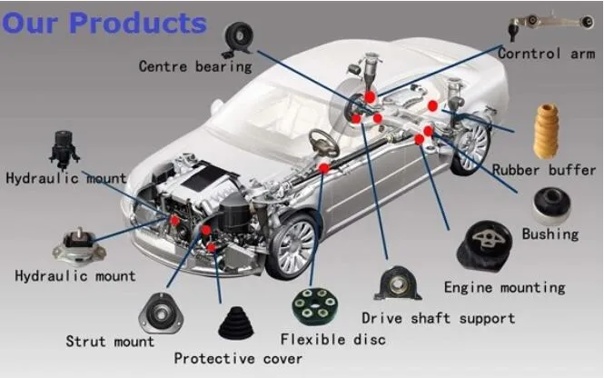 43330-09510 Ball Joint Is Suitable for Japanese Car