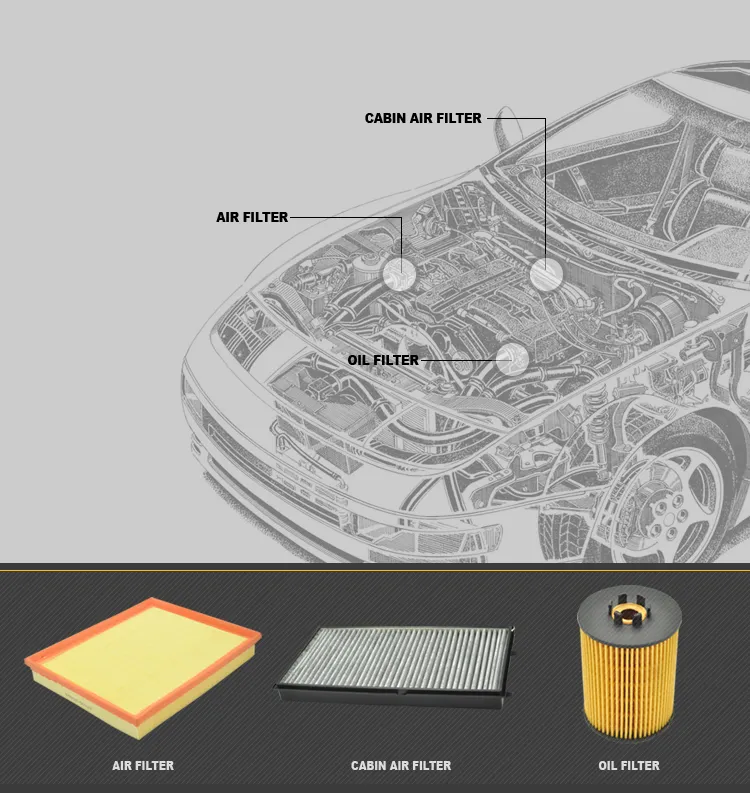 Auto Spare Parts Air Filter Paper 17220-55A-Z01