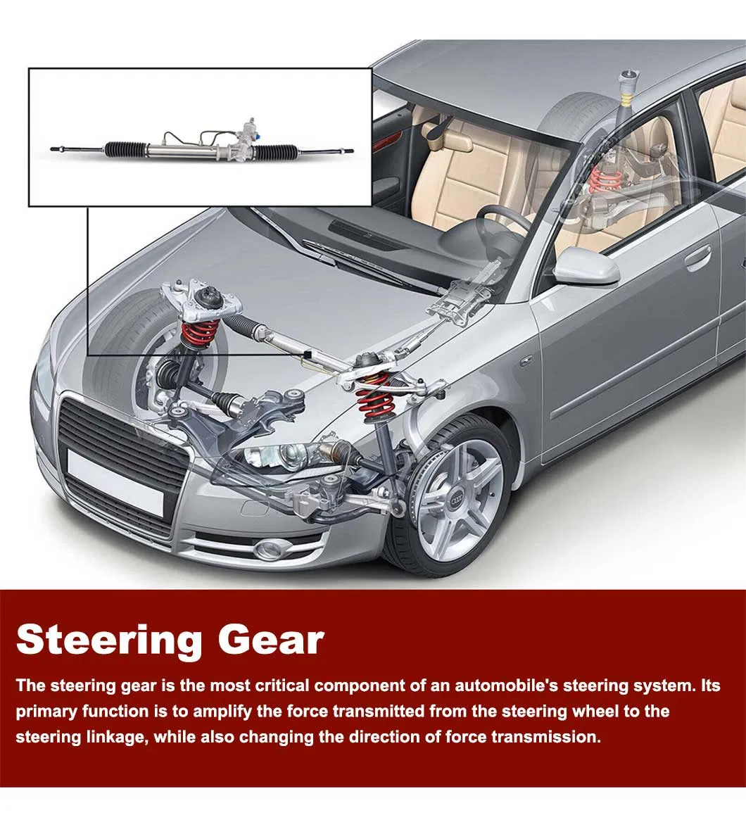 OEM Auto Spare Parts LHD Steering System Power Steering Gear Rack