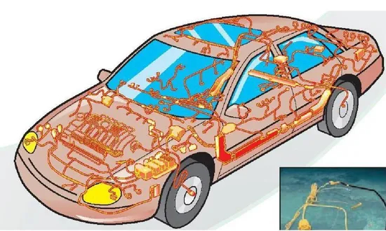 Factory Manufacturing Automotive Assembly Connector Custom Electronic Wiring Harness for Car