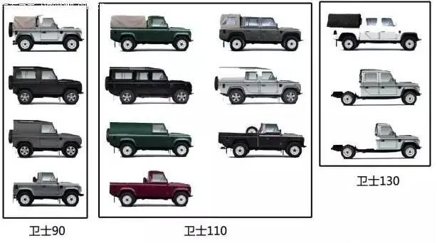 Defender 90 110 Round Rear Light Guard - Da2796