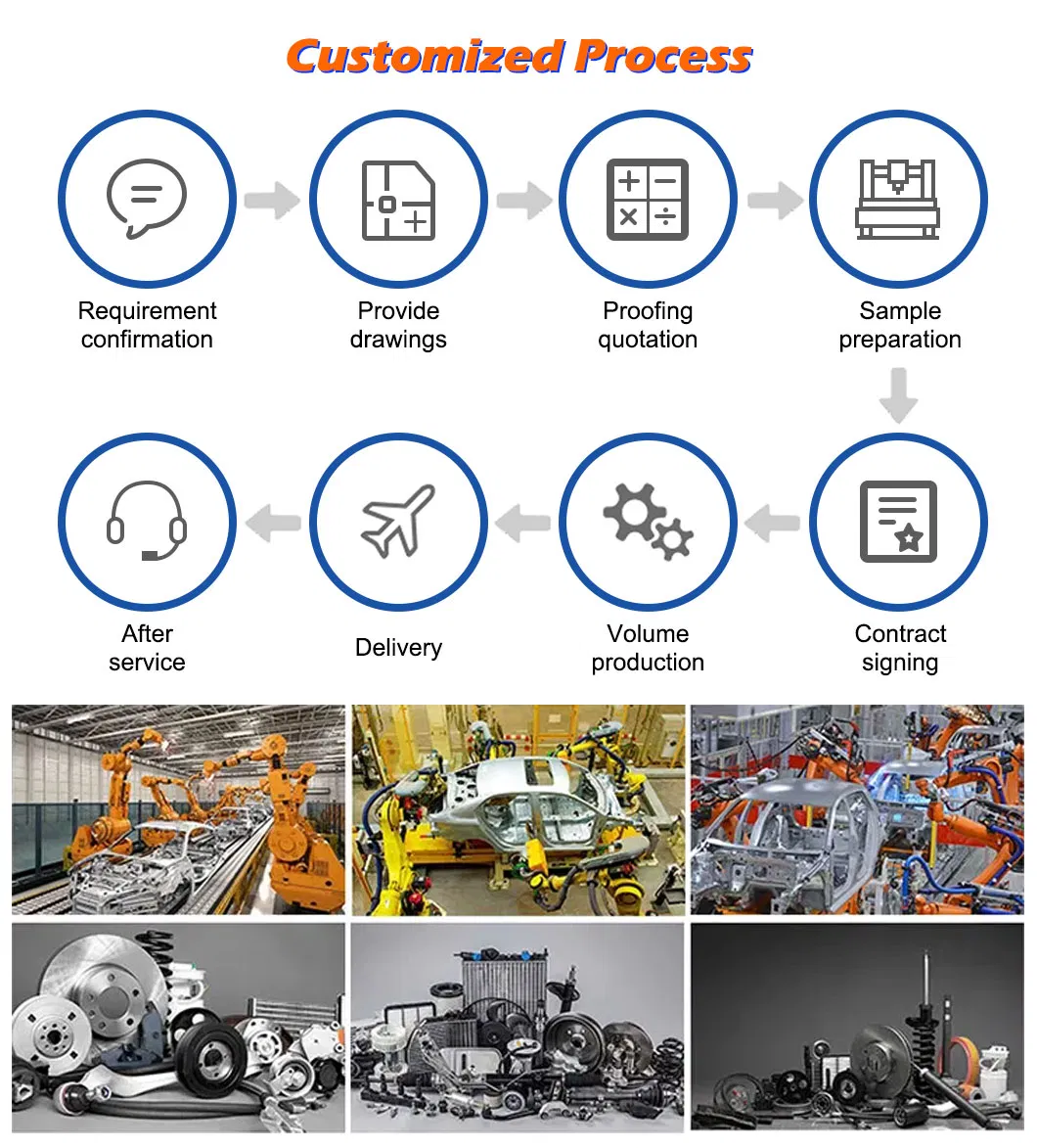 Wholesale of New Materials Automotive Parts Clutch