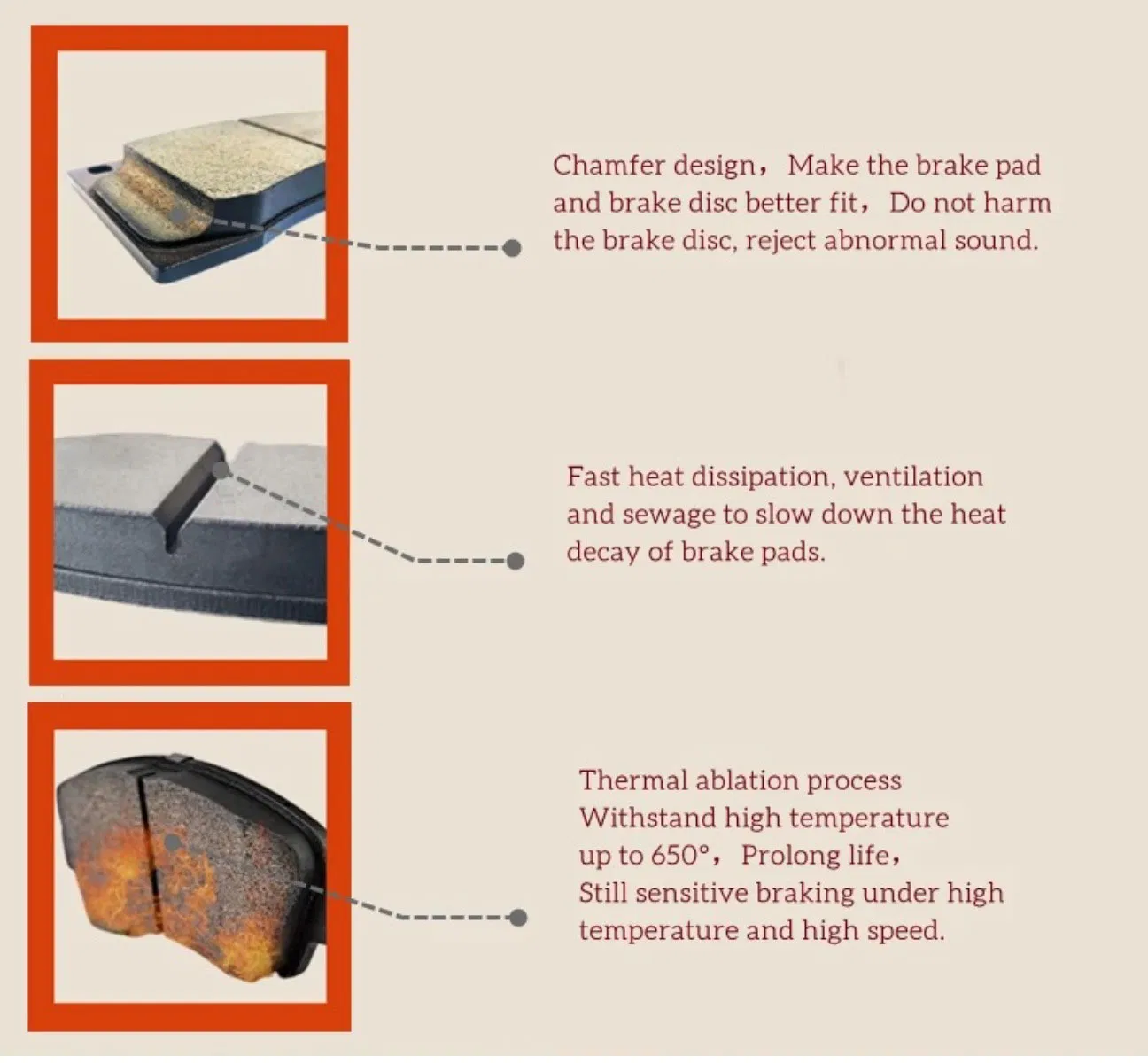 Front Ceramic and Semi-Metallic Disc Brake Pads for Auto Spare Parts