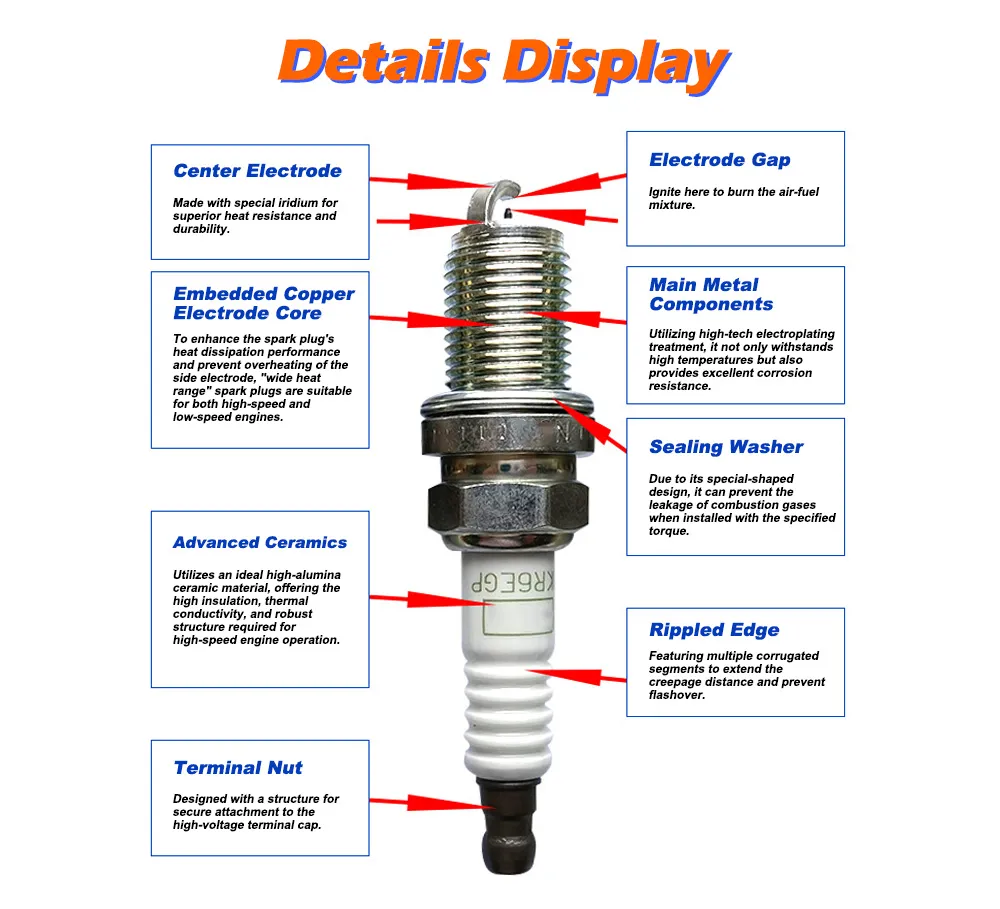 Car Accessories Auto Parts Original Laser Iridium 6962 Bkr6e Spark Plugs