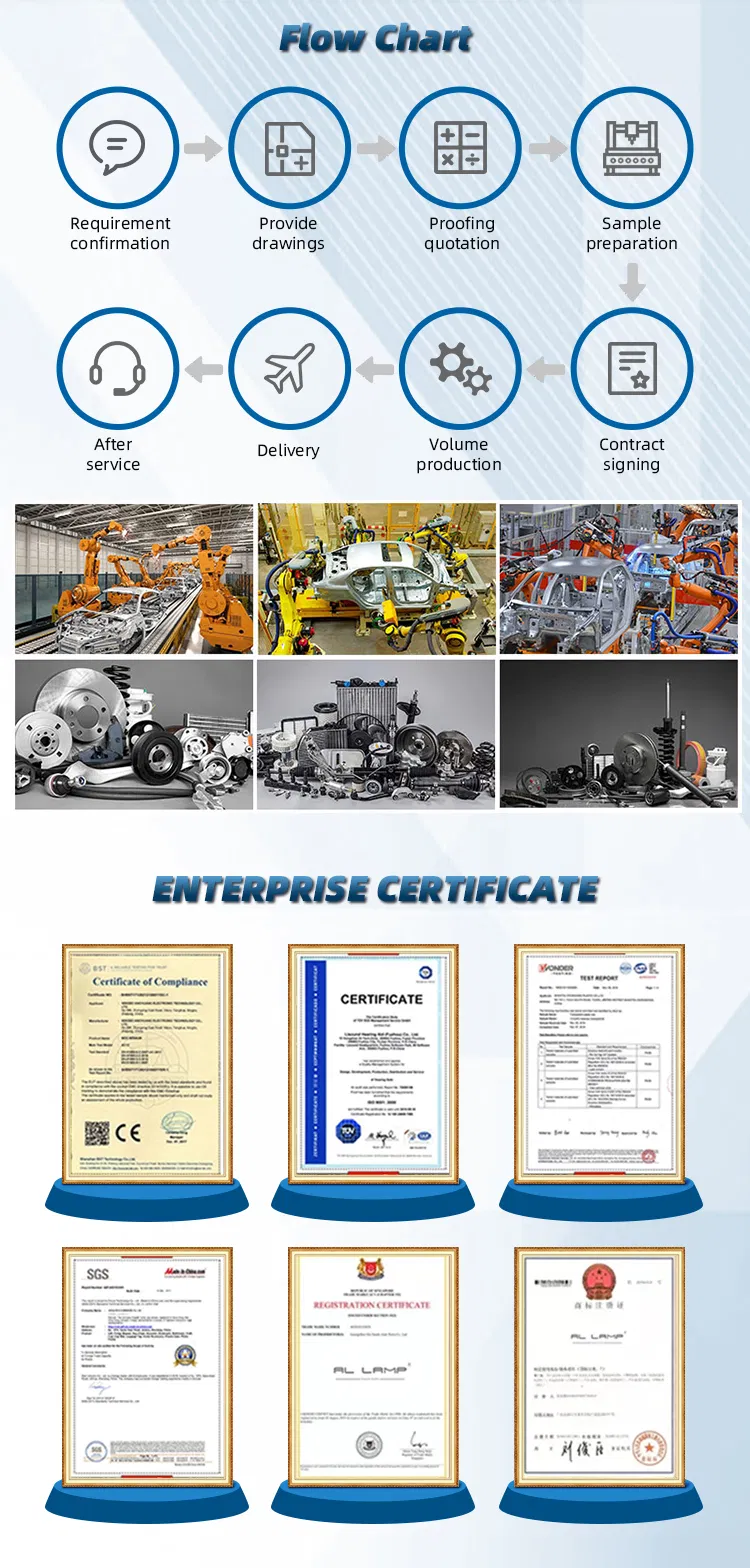 Professional Universal High Strength Automotive Fastener