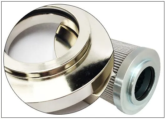Factory Price High Quality Hydraulic Glass Fiber Water/Oil Filter Industrial Cartridge