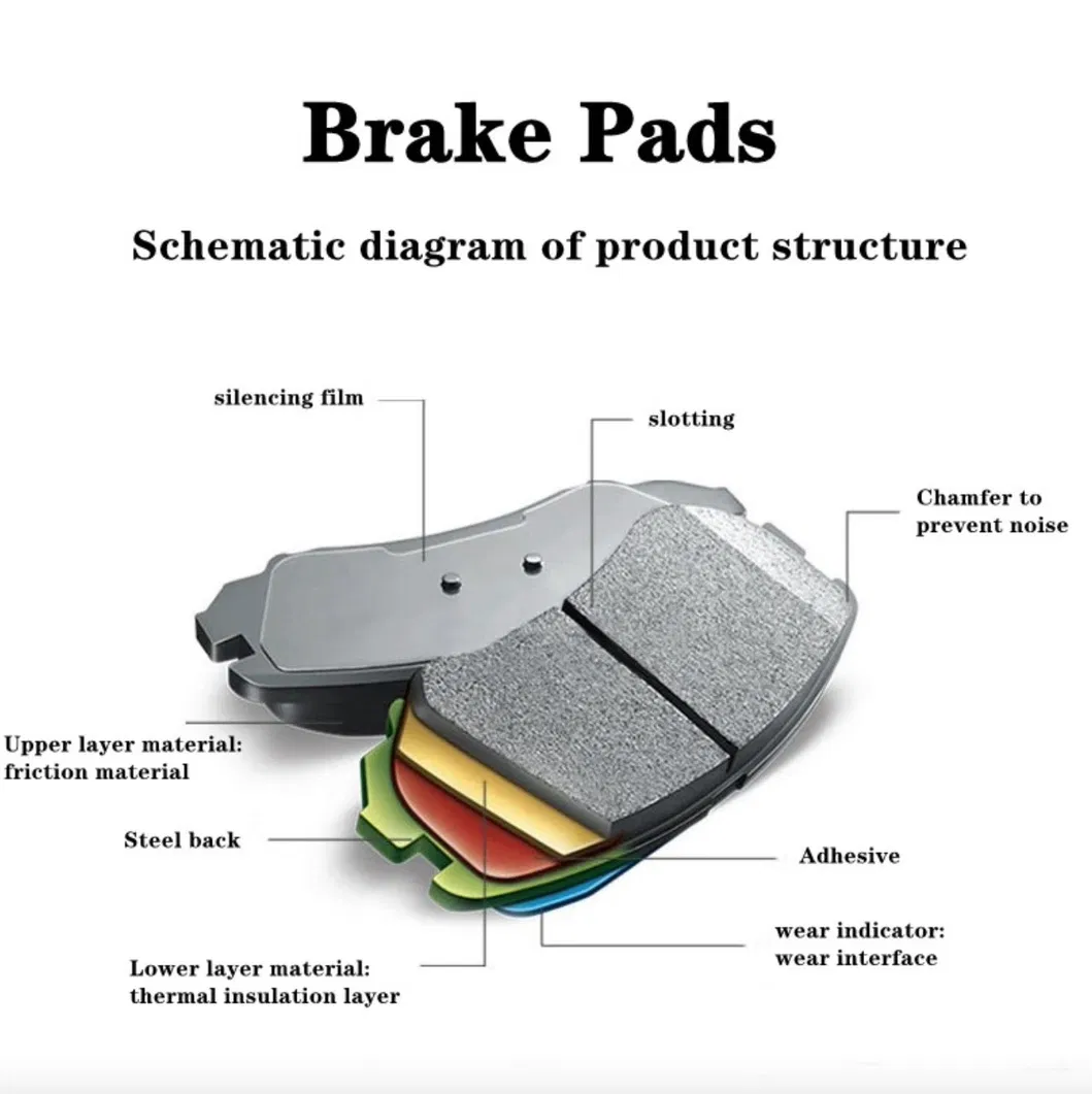 Factory Japanese Car Auto Spare Part Metal Ceramic 04466-60070 Brake Pads for Toyota-