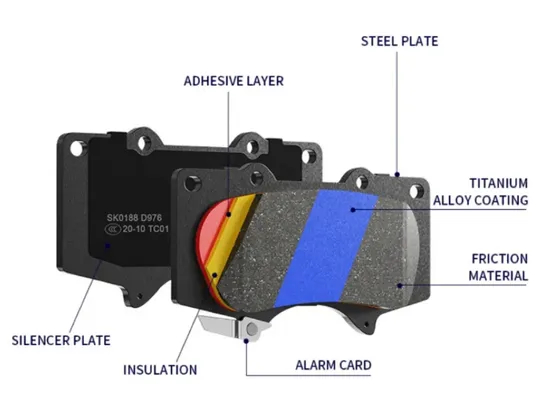 Supplier Car Parts Ceramic Brake Pad Set Break Pads Pastillas China High Performance Brake Pads