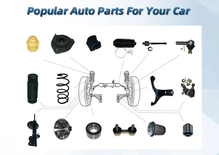 with Wholesale Low Price Suspension Parts Ball Joint