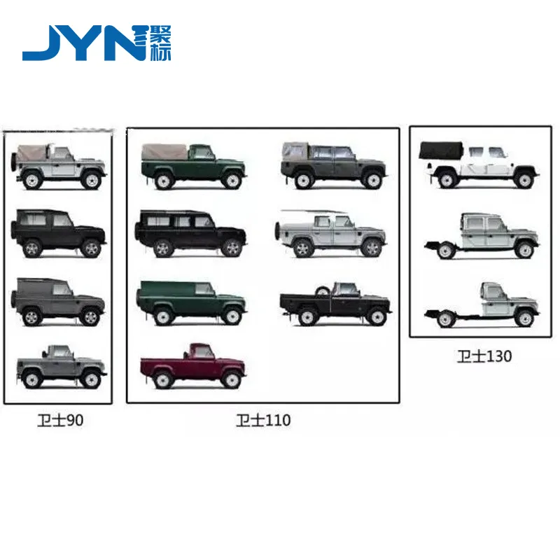 OEM Quality China Supplier Auto Body Parts Spare Accessories Lower Guard for Discovery Defender 110 Vehicle Part Car Part