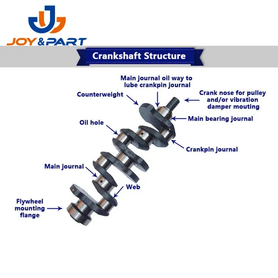 China Factory Price OEM Auto Replacement Diesel Engine Parts Crankshaft